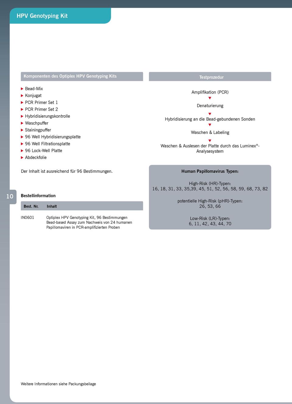 durch das Luminex - Analysesystem Der Inhalt ist ausreichend für 96 Bestimmungen. Human Papillomavirus Typen: 10 Bestellinformation Best. Nr.