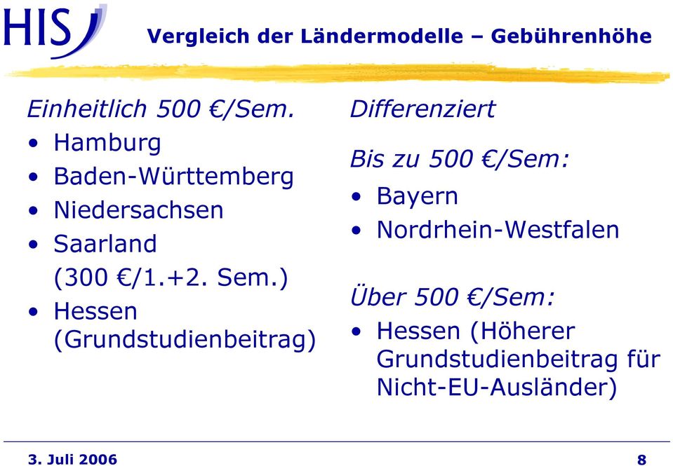 ) Hessen (Grundstudienbeitrag) Differenziert Bis zu 500 /Sem: Bayern