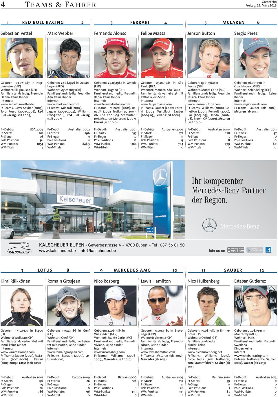 markwebber.com F-Teams: Minardi (22), Jaguar (23-24), Williams (25-26), Red Bull Racing (seit 27) Geboren: 29.7.98 in Oviedo (ESP) Wohnort: Lugano (CH) Xenia, keine Kinder www.fernandoalonso.