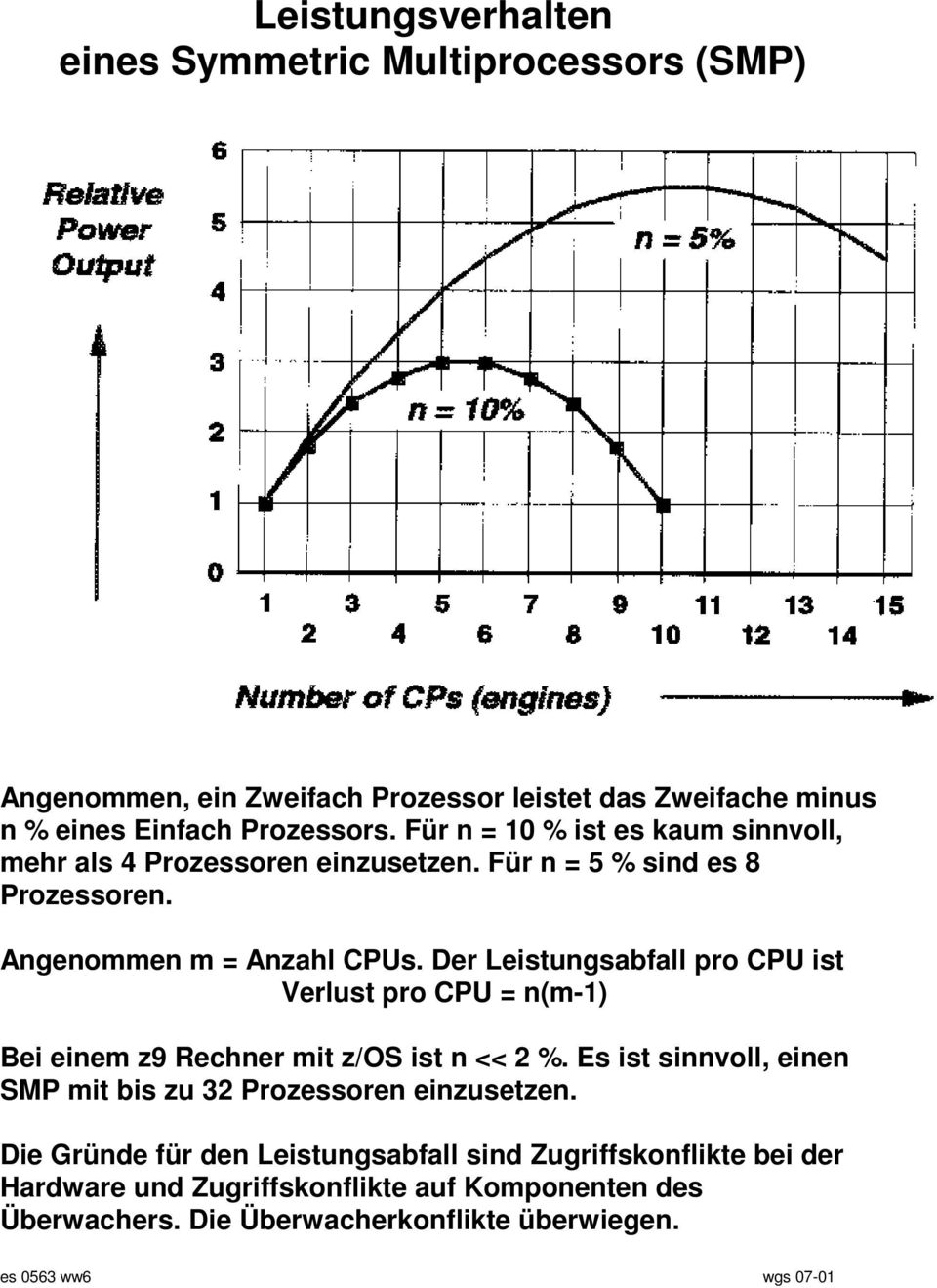 Der Leistungsabfall pro CPU ist Verlust pro CPU = n(m-1) Bei einem z9 Rechner mit z/os ist n << 2 %.