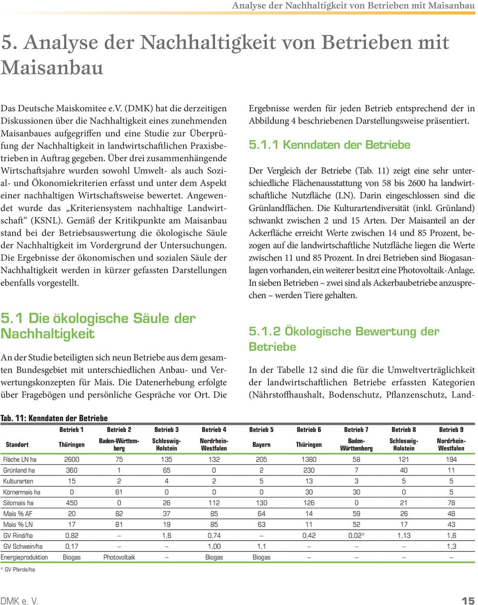 n Betrieben mit Maisanbau Das Deutsche Maiskomitee e.v.