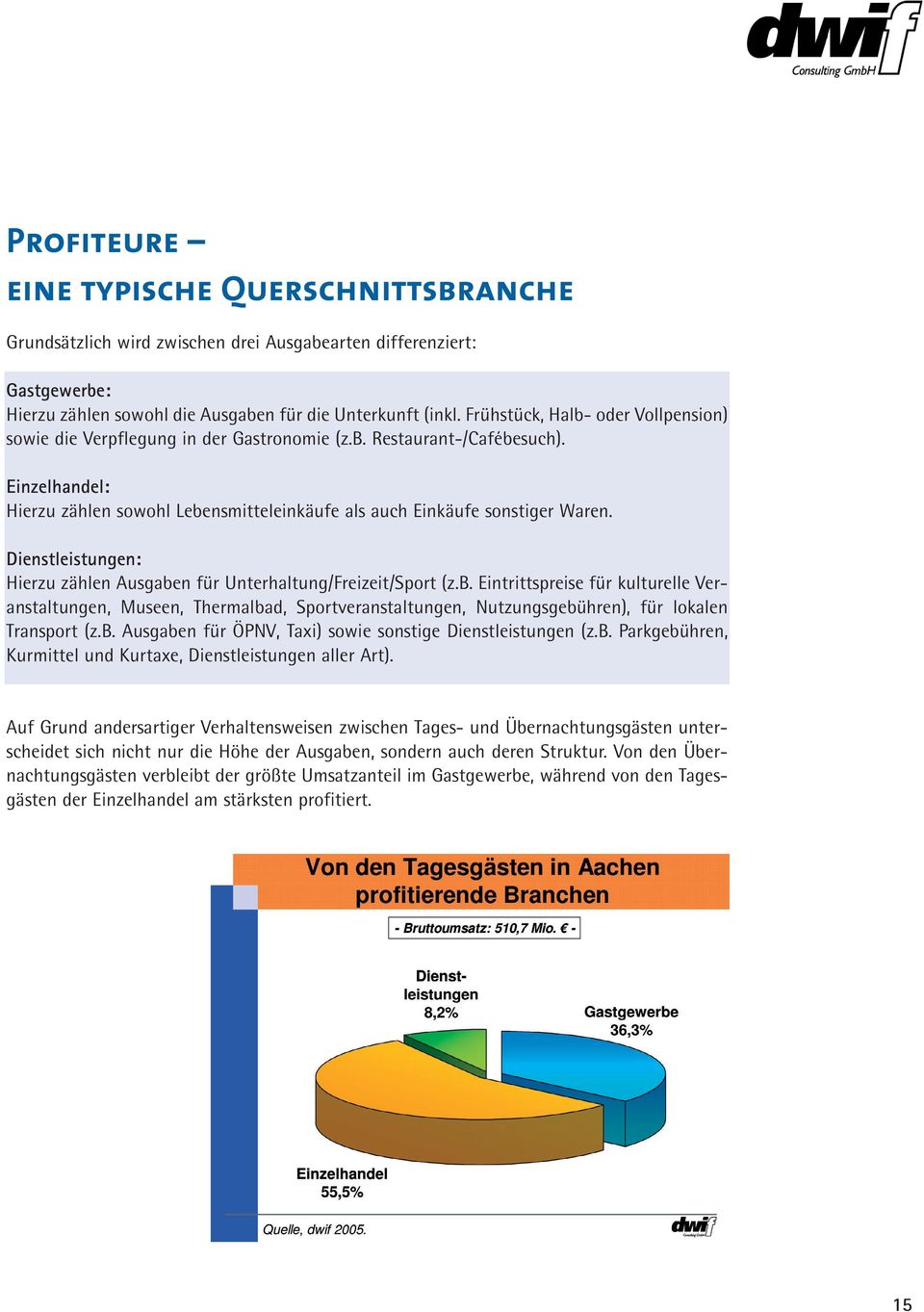 Dienstleistungen: Hierzu zählen Ausgaben für Unterhaltung/Freizeit/Sport (z.b. Eintrittspreise für kulturelle Veranstaltungen, Museen, Thermalbad, Sportveranstaltungen, Nutzungsgebühren), für lokalen Transport (z.