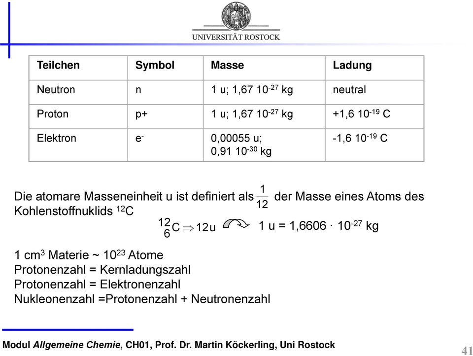 Masse eines Atoms des Kohlenstoffnuklids 12 C 12 12 C 12u 1 u = 1,6606 10-27 kg 6 1 cm 3 Materie ~ 10 23