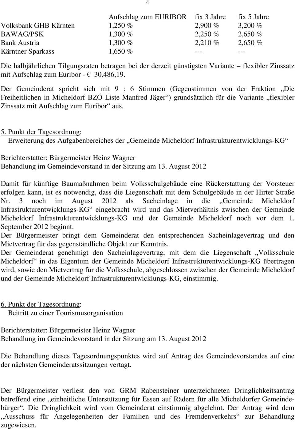 Der Gemeinderat spricht sich mit 9 : 6 Stimmen (Gegenstimmen von der Fraktion Die Freiheitlichen in Micheldorf BZÖ Liste Manfred Jäger ) grundsätzlich für die Variante flexibler Zinssatz mit