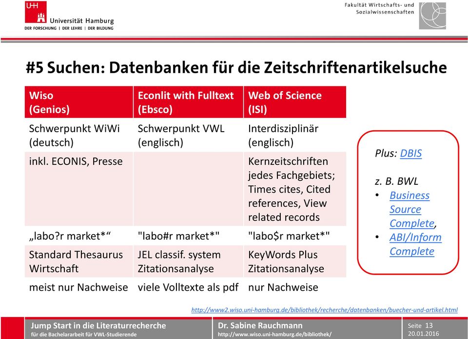 cites, Cited references, View related records labo?rmarket* "labo#rmarket*" "labo$rmarket*" StandardThesaurus Wirtschaft JEL classif.