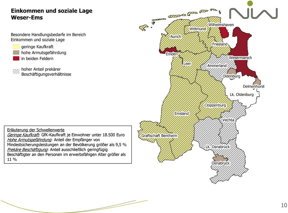 Mindestsicherungsleistungen an der Bevölkerung größer als 9,5 % Prekäre