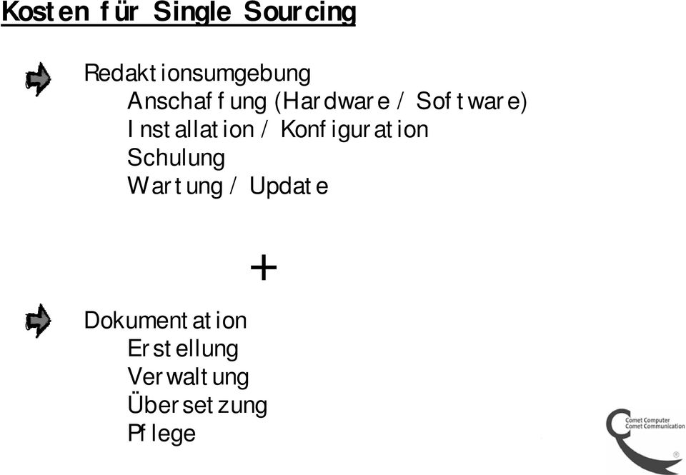 / Konfiguration Schulung Wartung / Update +