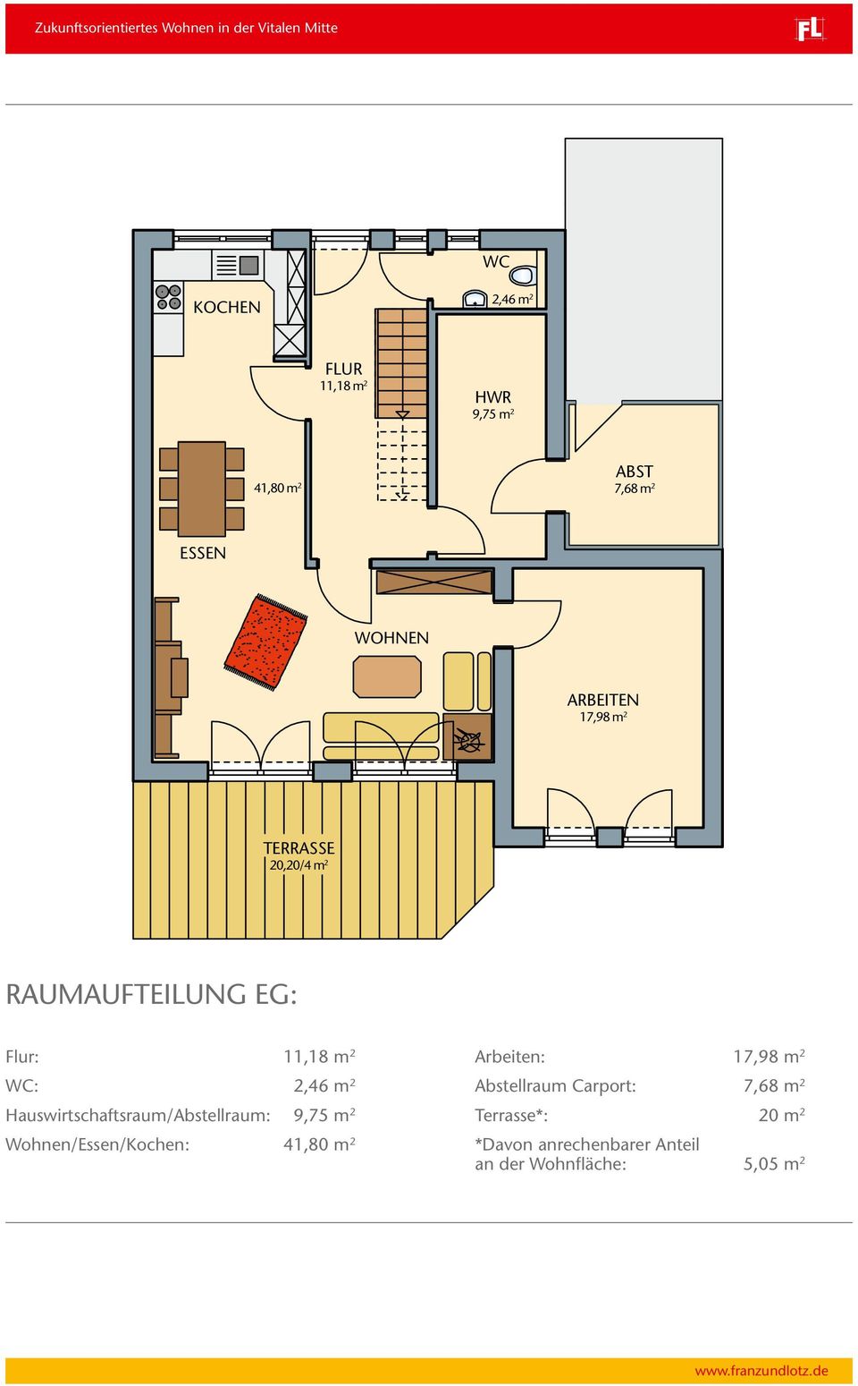 m 2 WC: 2,46 m 2 Abstellraum Carport: 7,68 m 2 Hauswirtschaftsraum/Abstellraum: 9,75 m 2