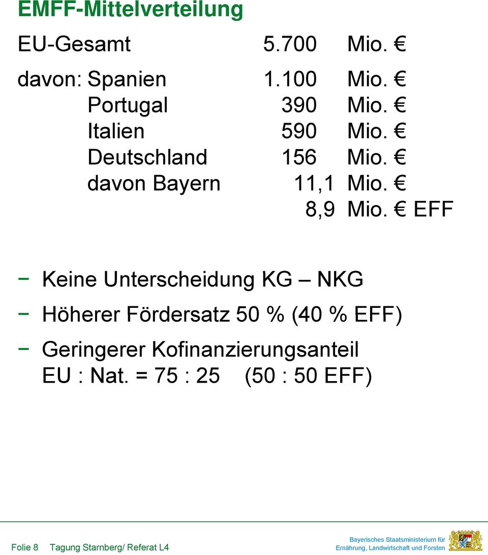 EFF Keine Unterscheidung KG NKG Höherer Fördersatz 50 % (40 % EFF) Geringerer