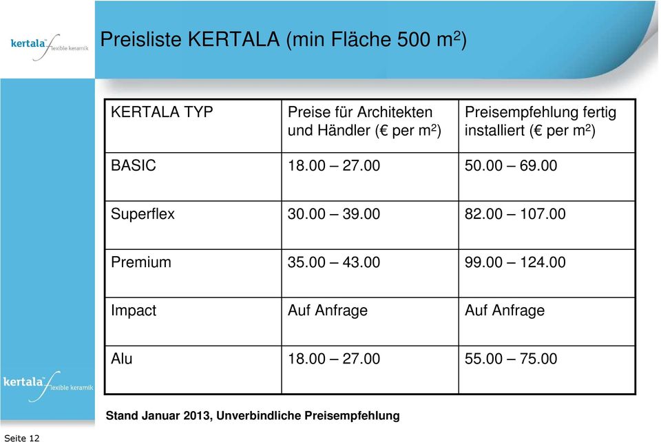 00 Superflex 30.00 39.00 82.00 107.00 Premium 35.00 43.00 99.00 124.