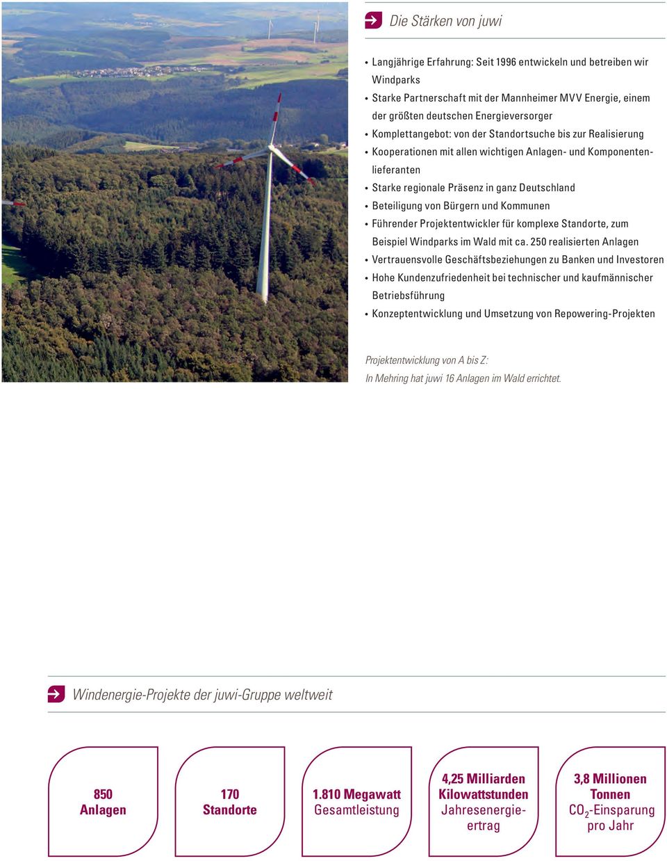 und Kommunen Führender Projektentwickler für komplexe Standorte, zum Beispiel Windparks im Wald mit ca.