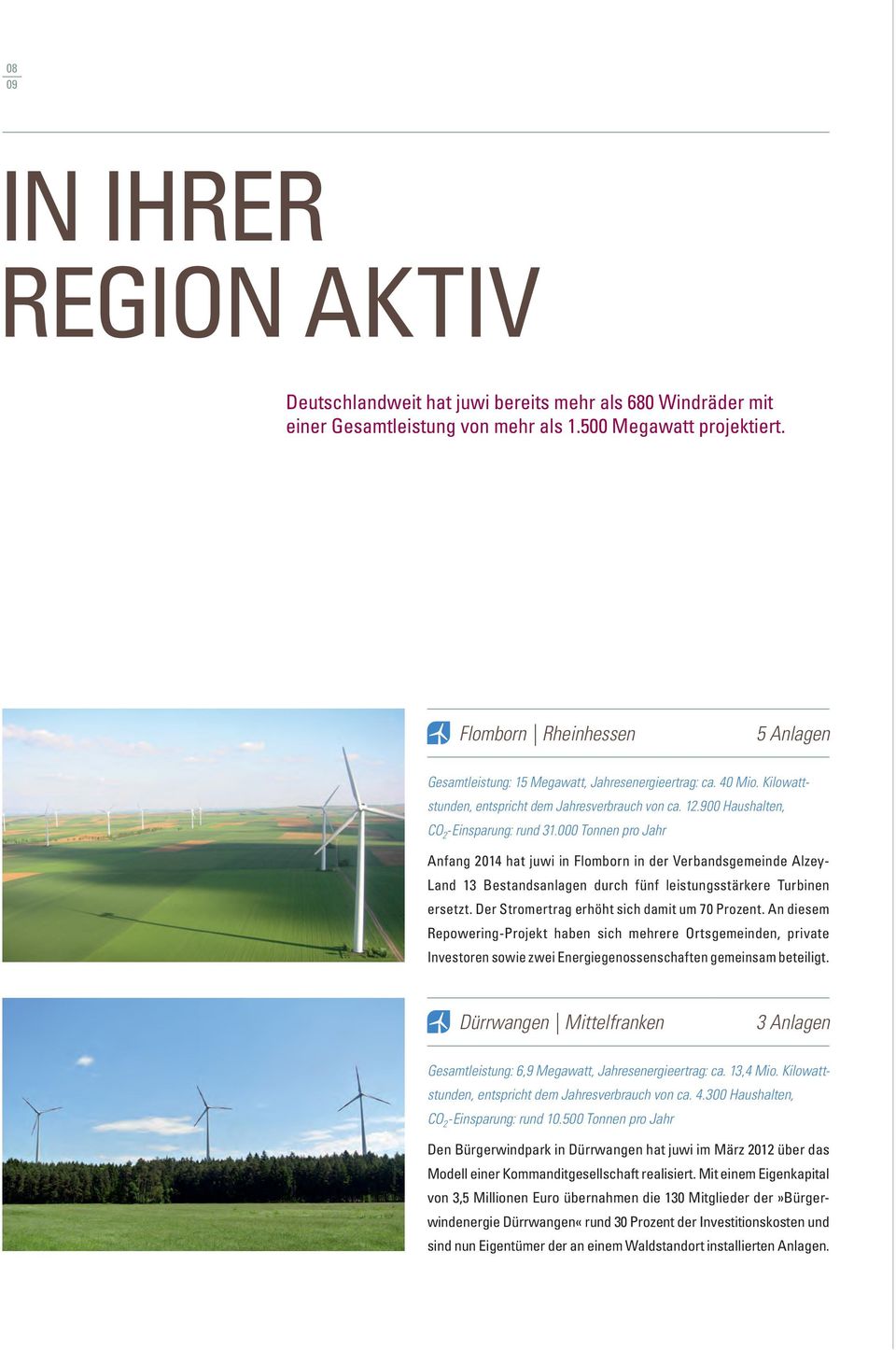 000 Tonnen pro Jahr Anfang 2014 hat juwi in Flomborn in der Verbandsgemeinde Alzey- Land 13 Bestandsanlagen durch fünf leistungsstärkere Turbinen ersetzt.
