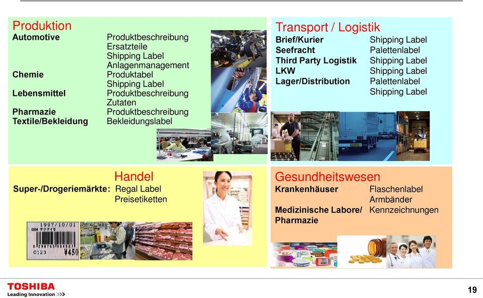 Party Logistik LKW Lager/Distribution Shipping Label Palettenlabel Shipping Label Shipping Label Palettenlabel Shipping Label Handel