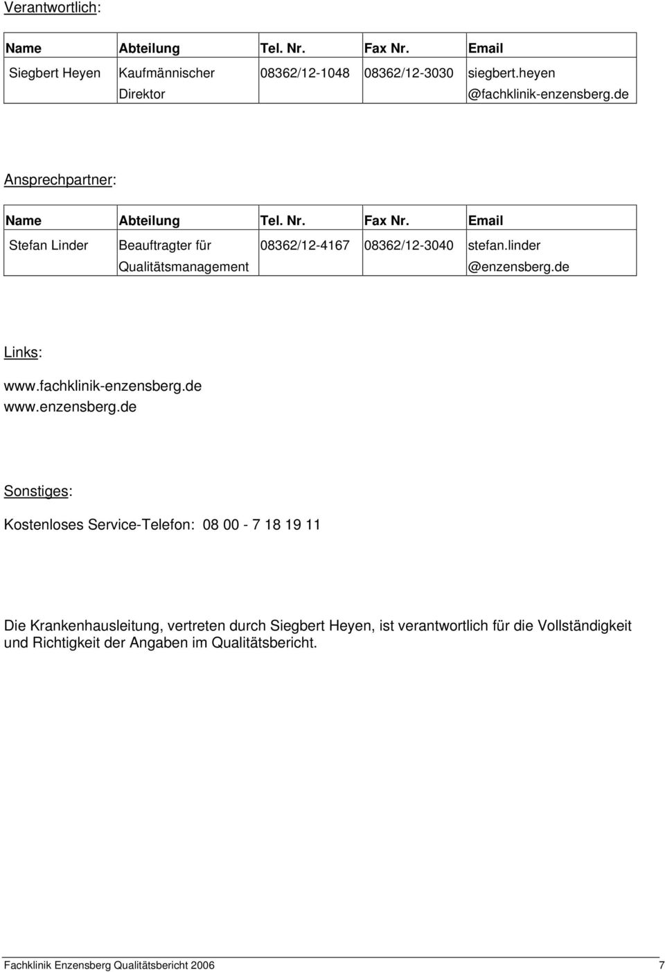 Email Stefan Linder Beauftragter für Qualitätsmanagement 08362/12-4167 08362/12-3040 stefan.linder @enzensberg.de Links: www.fachklinik-enzensberg.de www.