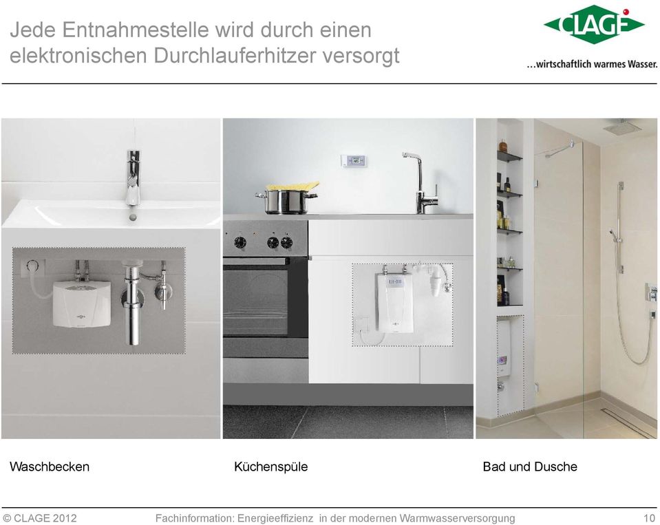 Waschbecken Küchenspüle Bad und Dusche CLAGE 2012