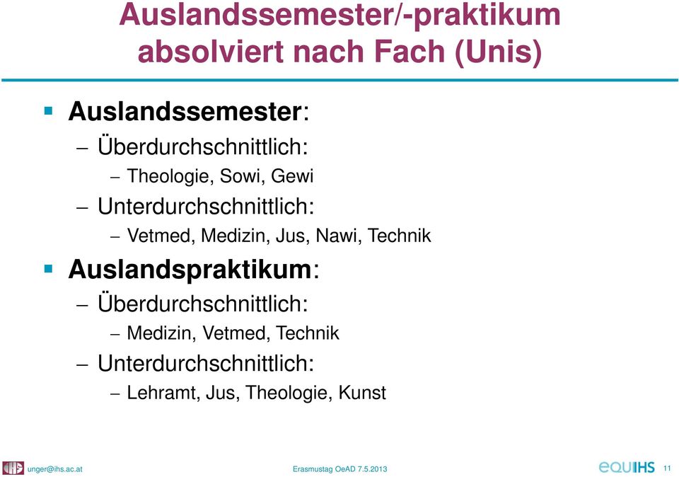 Jus, Nawi, Technik Auslandspraktikum: Überdurchschnittlich: Medizin, Vetmed, Technik