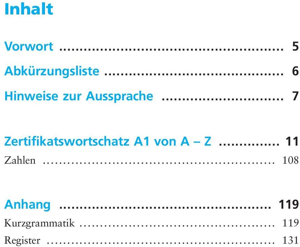 .. 7 Zertifikatswortschatz A1 von A Z.