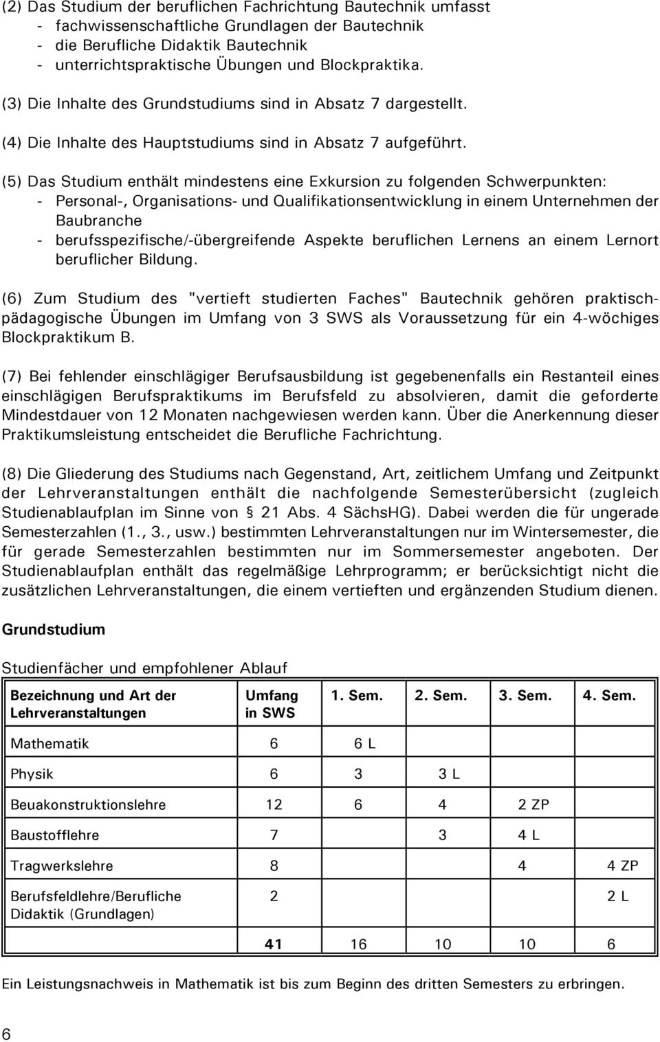 (5) Das Studium enthält mindestens eine Exkursion zu folgenden Schwerpunkten: - Personal-, Organisations- und Qualifikationsentwicklung in einem Unternehmen der Baubranche -