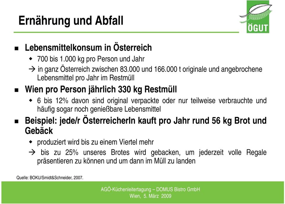 teilweise i verbrauchte und häufig sogar noch genießbare Lebensmittel Beispiel: jede/r ÖsterreicherIn kauft pro Jahr rund 56 kg Brot und Gebäck produziert wird
