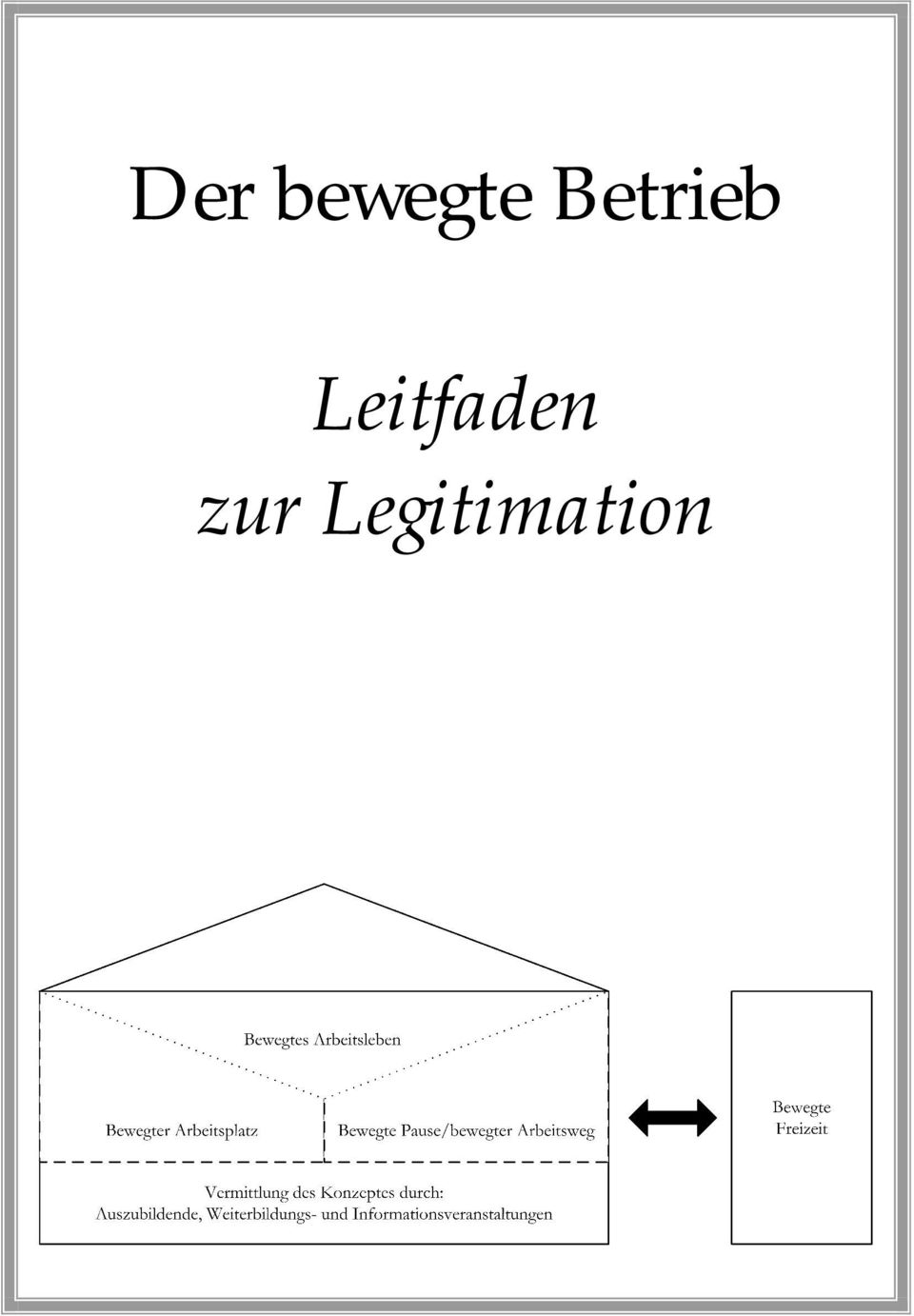 Leitfaden