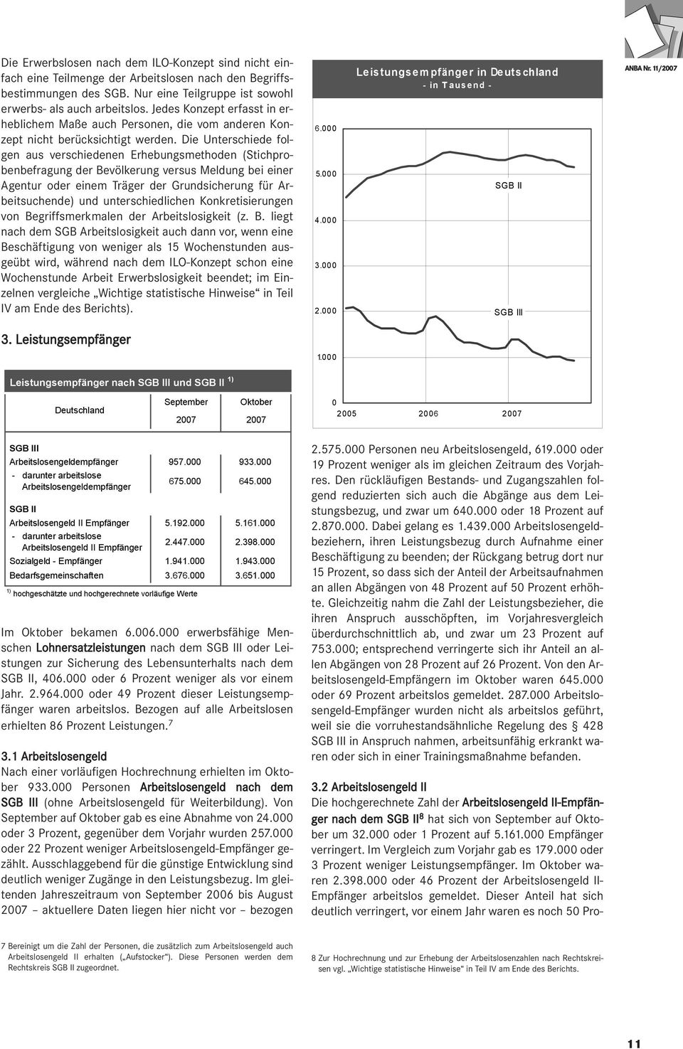 Die Unterschiede folgen aus verschiedenen Erhebungsmethoden (Stichprobenbefragung der Bevölkerung versus Meldung bei einer Agentur oder einem Träger der Grundsicherung für Arbeitsuchende) und