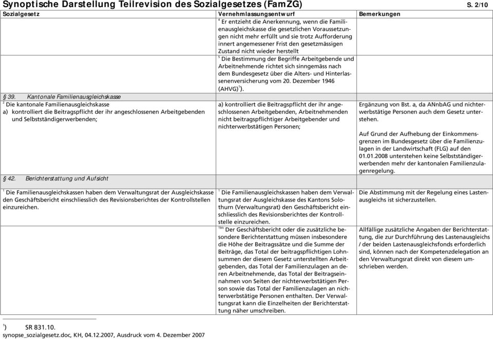 nicht wieder herstellt 5 Die Bestimmung der Begriffe Arbeitgebende und Arbeitnehmende richtet sich sinngemäss nach dem Bundesgesetz über die Alters- und Hinterlassenenversicherung vom 0.