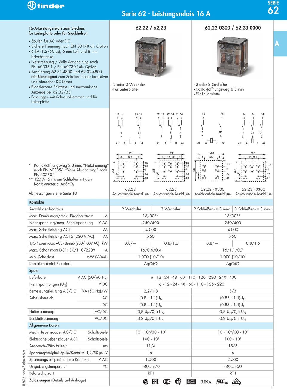32-4800 mit Blasmagnet zum Schalten hoher induktiver und ohmscher DC-Lasten Blockierbare Prüftaste und mechanische nzeige bei 62.