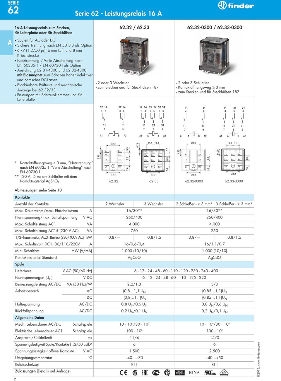 32-4800 mit Blasmagnet zum Schalten hoher induktiver und ohmscher DC-Lasten Blockierbare Prüftaste und mechanische nzeige bei 62.32/33 Fassungen mit Schraubklemmen und für Leiterplatte 62.32 / 62.