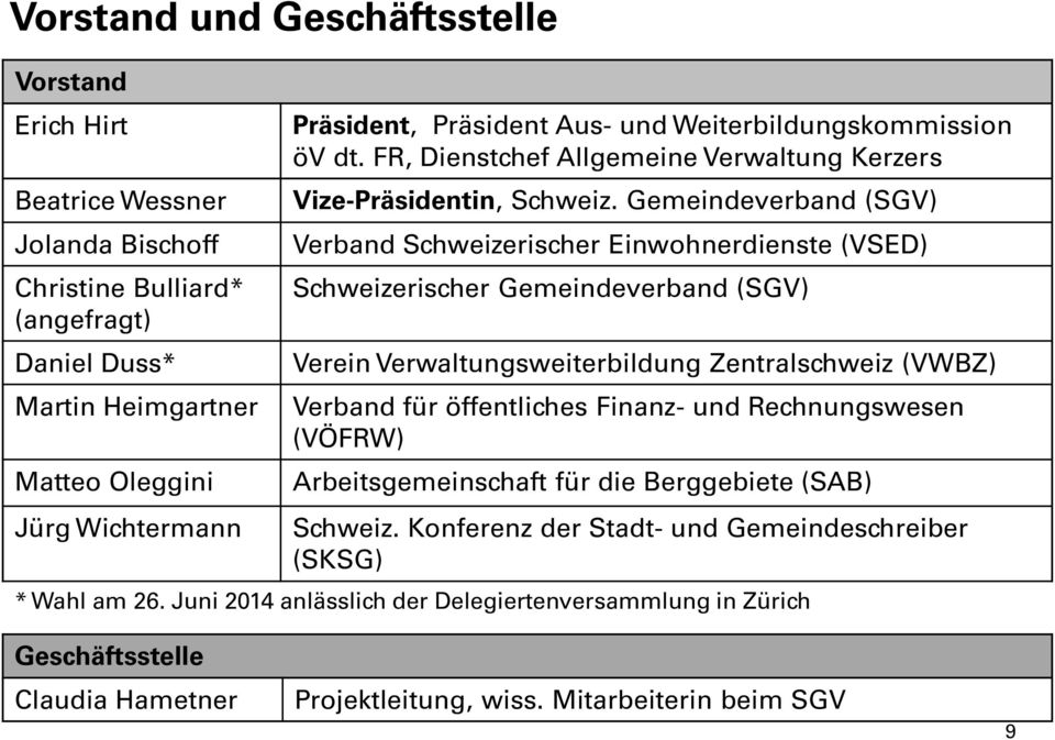 Gemeindeverband (SGV) Verband Schweizerischer Einwohnerdienste (VSED) Schweizerischer Gemeindeverband (SGV) Verein Verwaltungsweiterbildung Zentralschweiz (VWBZ) Verband für öffentliches Finanz-