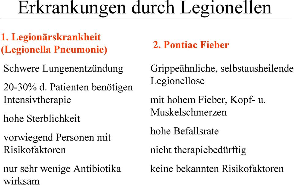 Patienten benötigen Intensivtherapie hohe Sterblichkeit vorwiegend Personen mit Risikofaktoren nur sehr