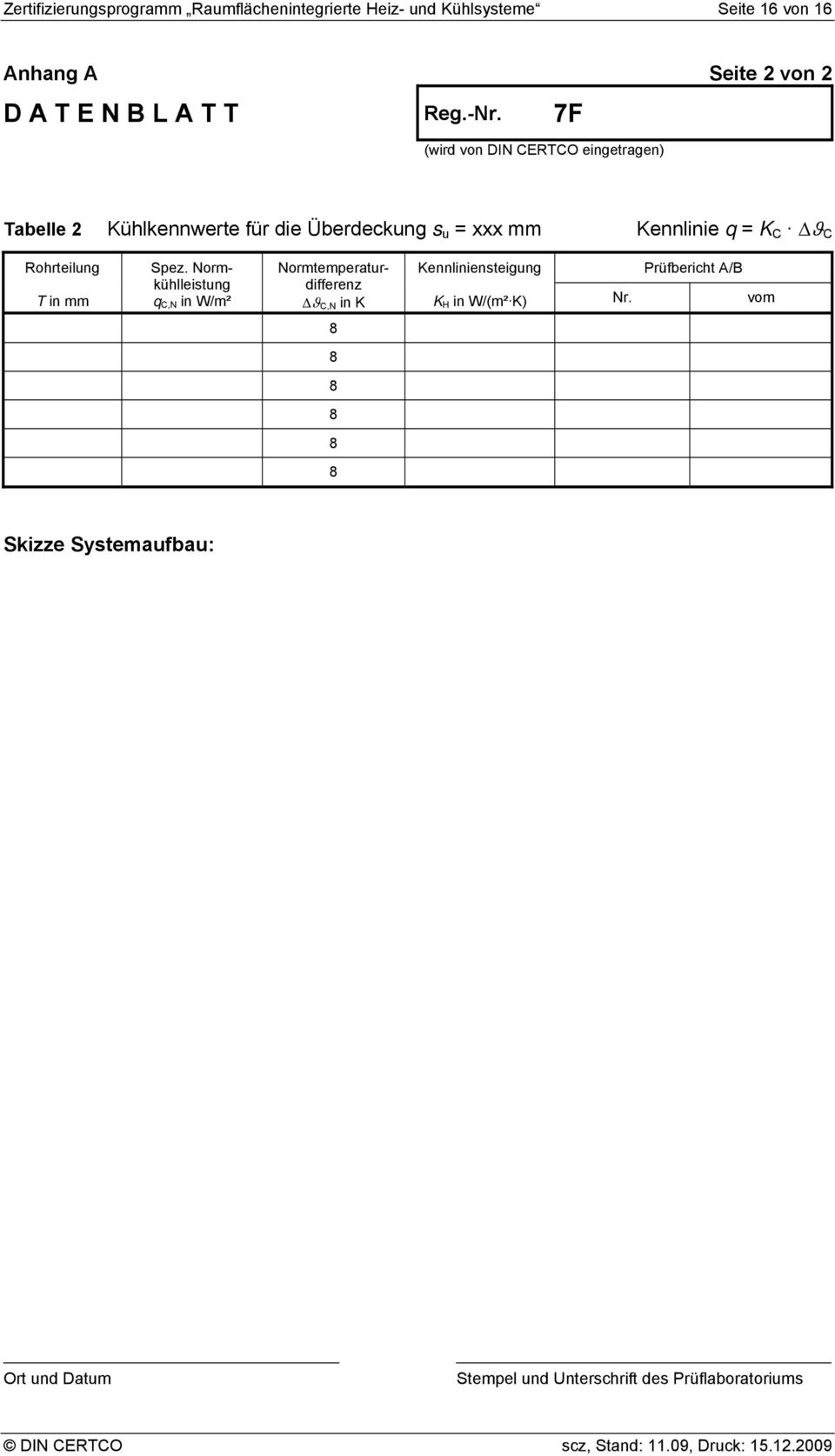 7F (wird von DIN CERTCO eingetragen) Tabelle 2 Kühlkennwerte für die Überdeckung s u = xxx mm Kennlinie q = K C C