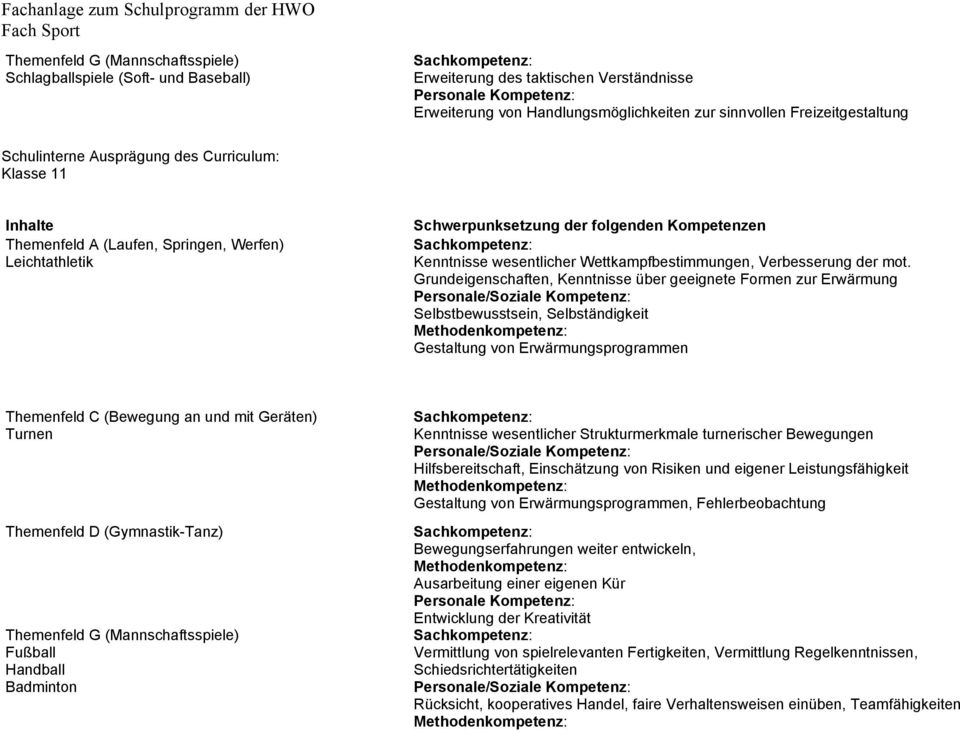 Grundeigenschaften, Kenntnisse über geeignete Formen zur Erwärmung Selbstbewusstsein, Selbständigkeit Gestaltung von Erwärmungsprogrammen Themenfeld C (Bewegung an und mit Geräten) Turnen Themenfeld