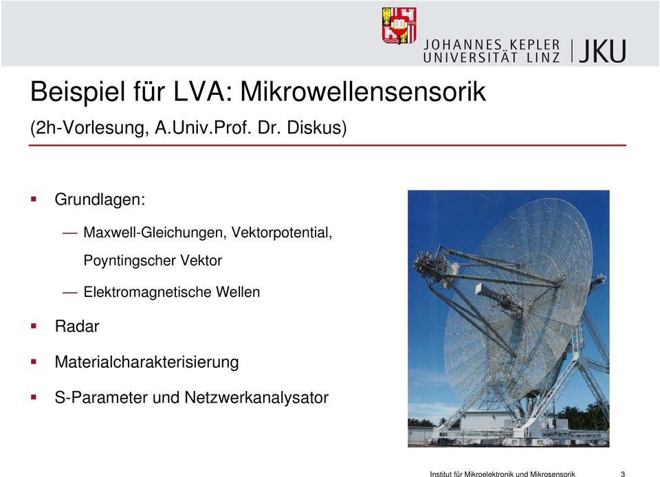 Vektor Elektromagnetische Wellen Radar Materialcharakterisierung