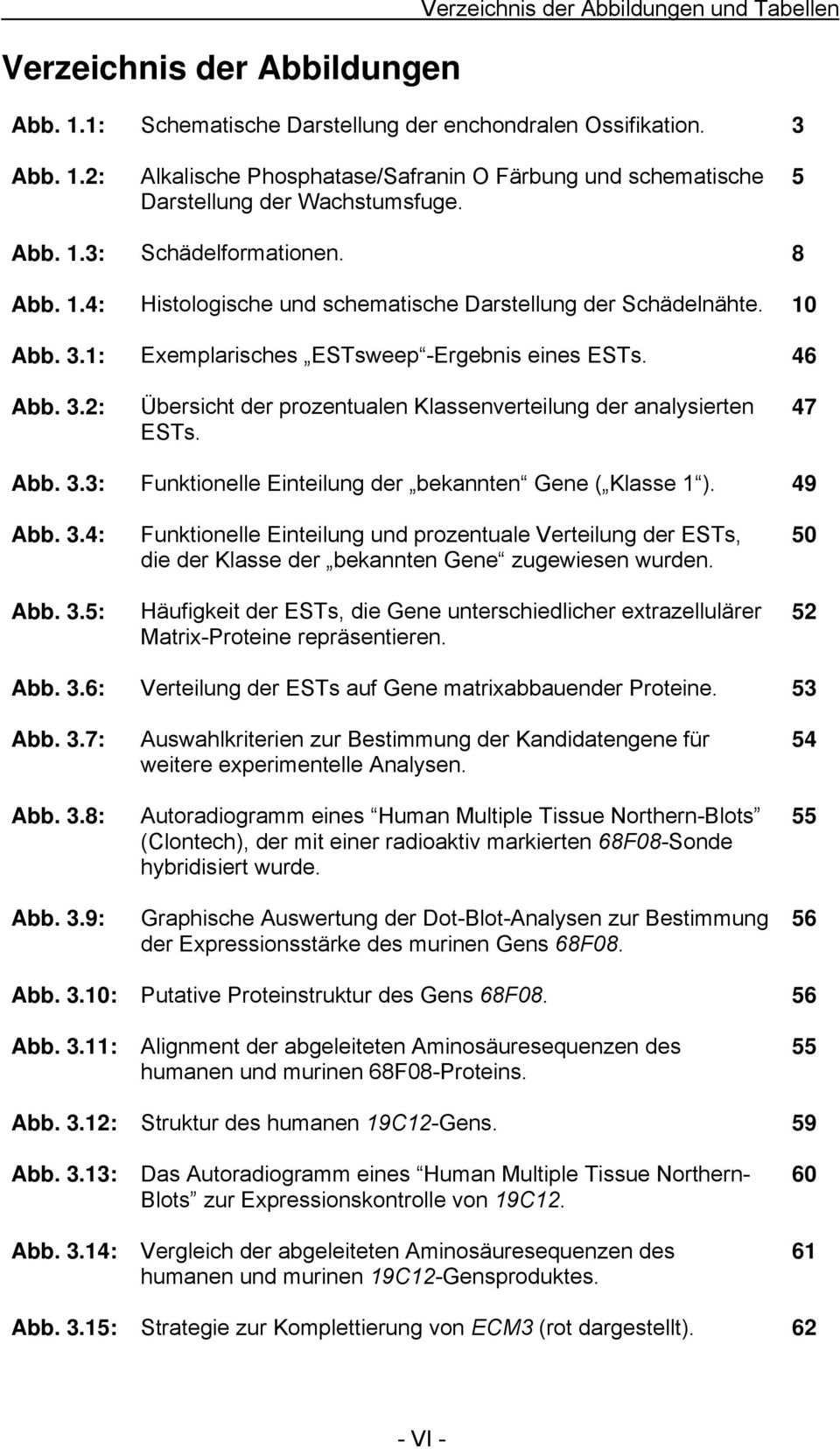 47 Abb. 3.3: Funktionelle Einteilung der bekannten Gene ( Klasse 1 ). 49 Abb. 3.4: Abb. 3.5: Funktionelle Einteilung und prozentuale Verteilung der ESTs, die der Klasse der bekannten Gene zugewiesen wurden.