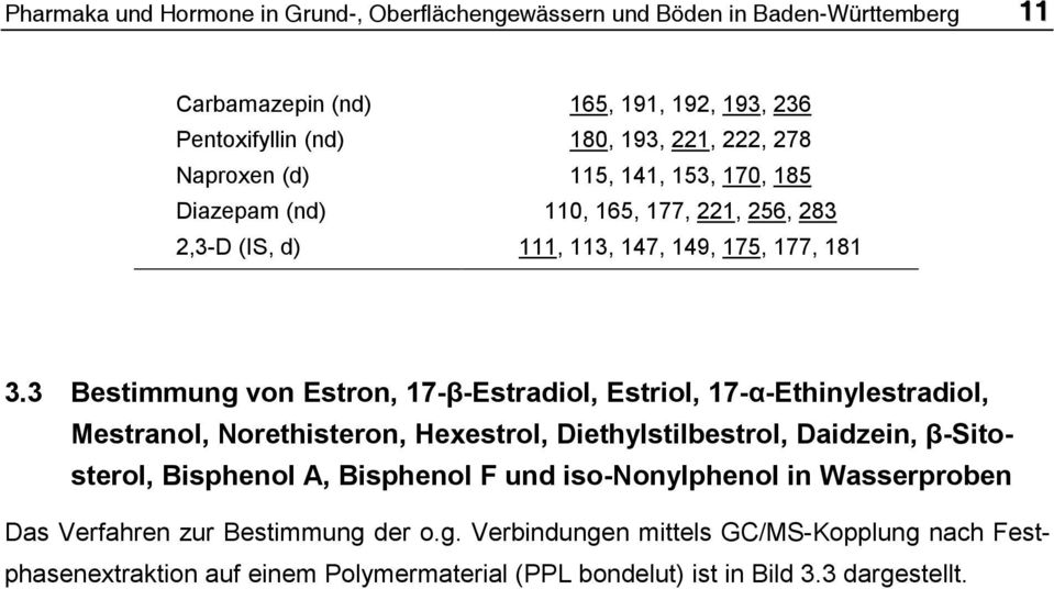 3 Bestimmung von Estron, 17-β-Estradiol, Estriol, 17-α-Ethinylestradiol, Mestranol, Norethisteron, Hexestrol, Diethylstilbestrol, Daidzein, β-sitosterol, Bisphenol A,