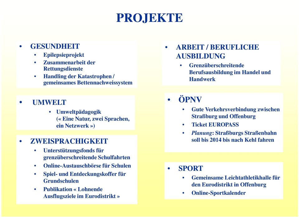 Publikation «Lohnende Ausflugsziele im Eurodistrikt» ARBEIT / BERUFLICHE AUSBILDUNG Grenzüberschreitende Berufsausbildung im Handel und Handwerk ÖPNV Gute Verkehrsverbindung zwischen