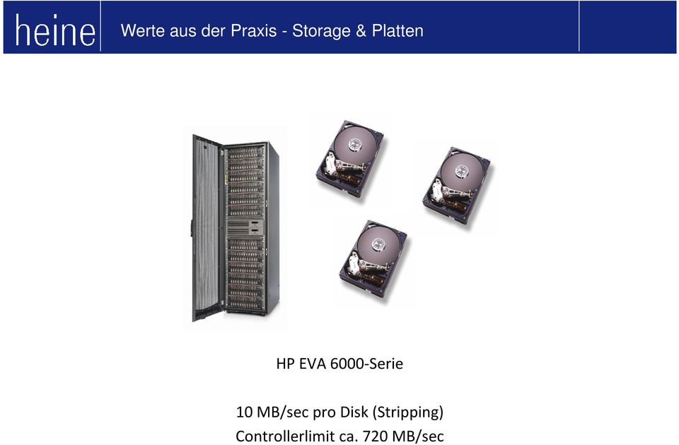 6000-Serie 10 MB/sec pro Disk