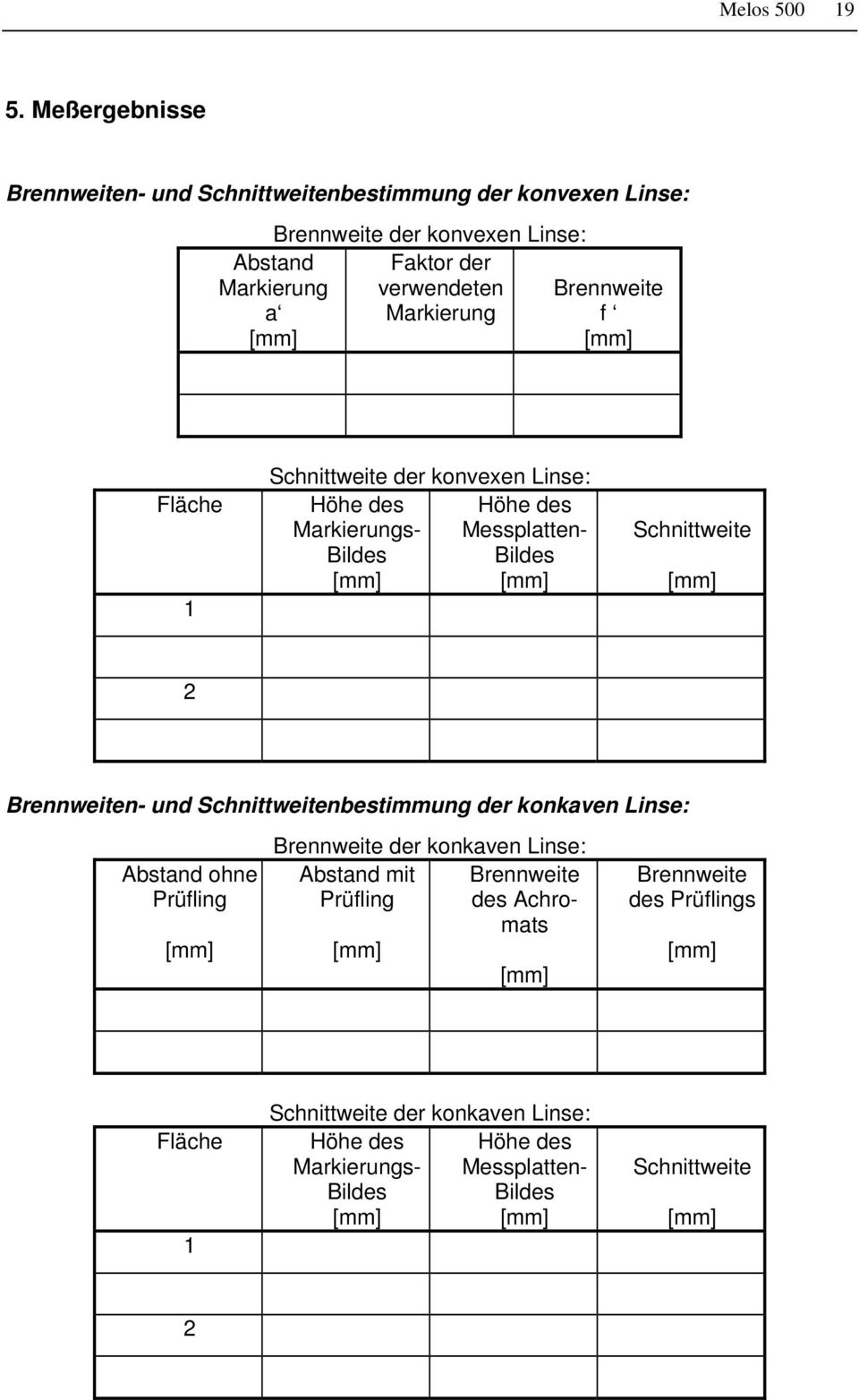 Markierung a Brennweite f Fläche 1 Schnittweite der konvexen Linse: Höhe des Höhe des Markierungs- Messplatten- Bildes Bildes Schnittweite 2