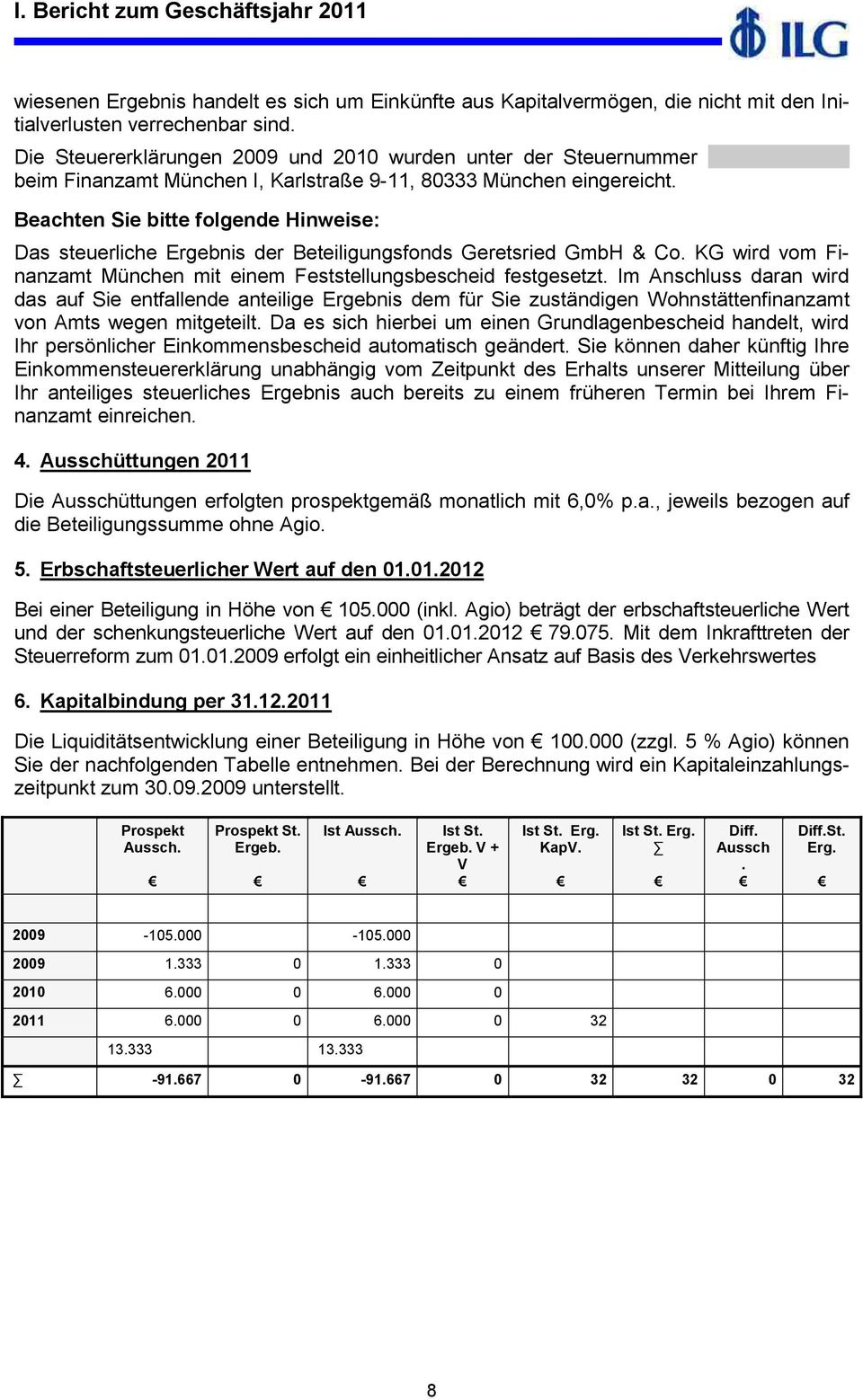 Beachten Sie bitte folgende Hinweise: Das steuerliche Ergebnis der Beteiligungsfonds Geretsried GmbH & Co. KG wird vom Finanzamt München mit einem Feststellungsbescheid festgesetzt.