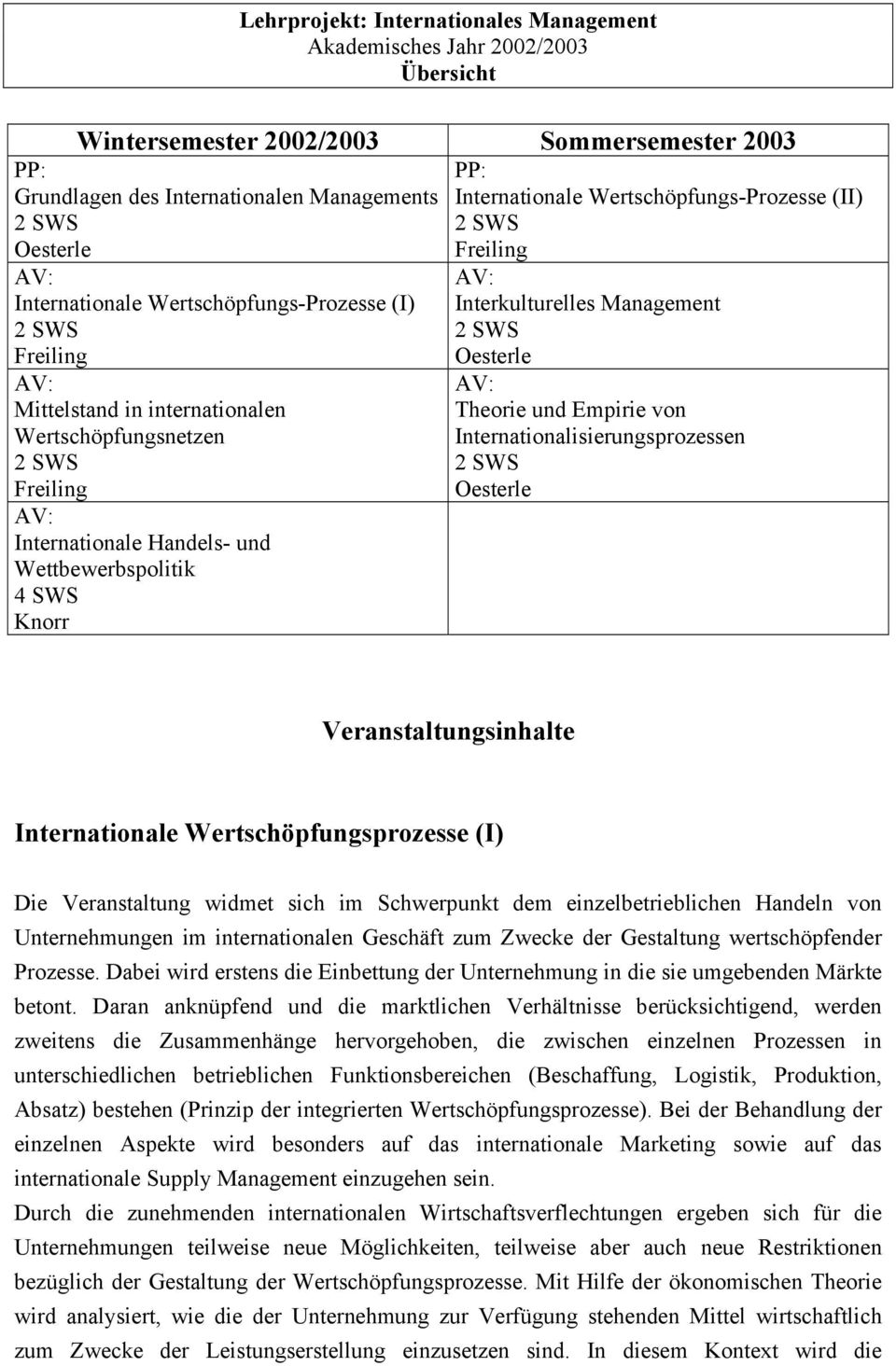 Wettbewerbspolitik 4 SWS Knorr Interkulturelles Management Oesterle Theorie und Empirie von Internationalisierungsprozessen Oesterle Veranstaltungsinhalte Internationale Wertschöpfungsprozesse (I)