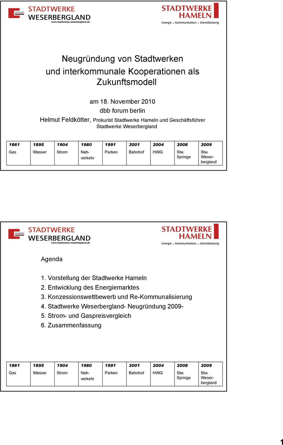 Stadtwerke Agenda 1. Vorstellung der Stadtwerke Hameln 2. Entwicklung des Energiemarktes 3.