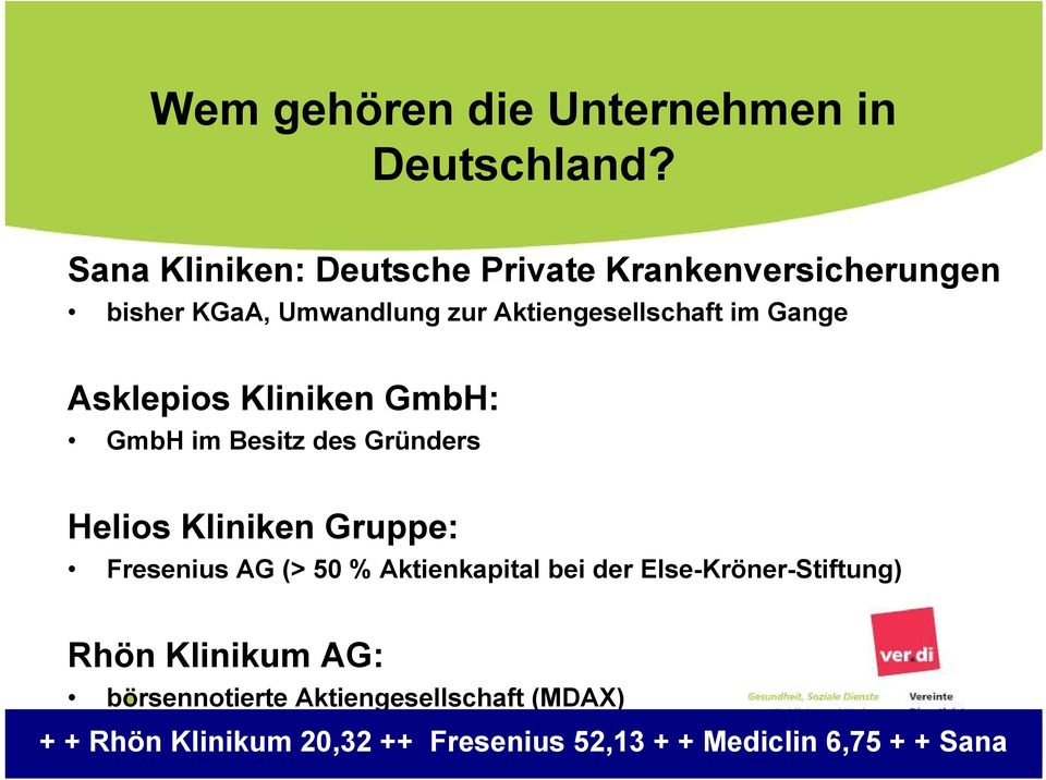 GmbH im Besitz des Gründers Helios Kliniken Gruppe: Fresenius AG (> 50 % Aktienkapital bei der Else-Kröner-Stiftung) Rhön Klinikum AG: