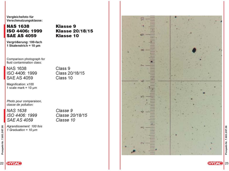 4406: 1999 Class 20/18/15 SAE AS 4059 Class 10 Magnification: x100 1 scale mark = 10 µm Photo pour comparaison, classe de