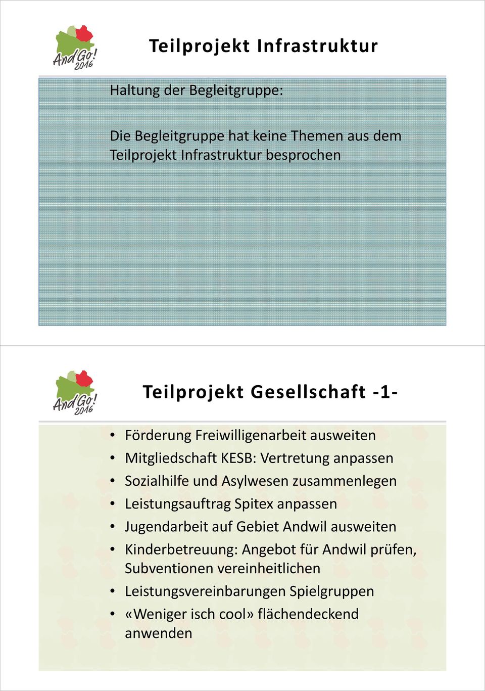 Sozialhilfe und Asylwesen zusammenlegen Leistungsauftrag Spitex anpassen Jugendarbeit auf Gebiet Andwil ausweiten