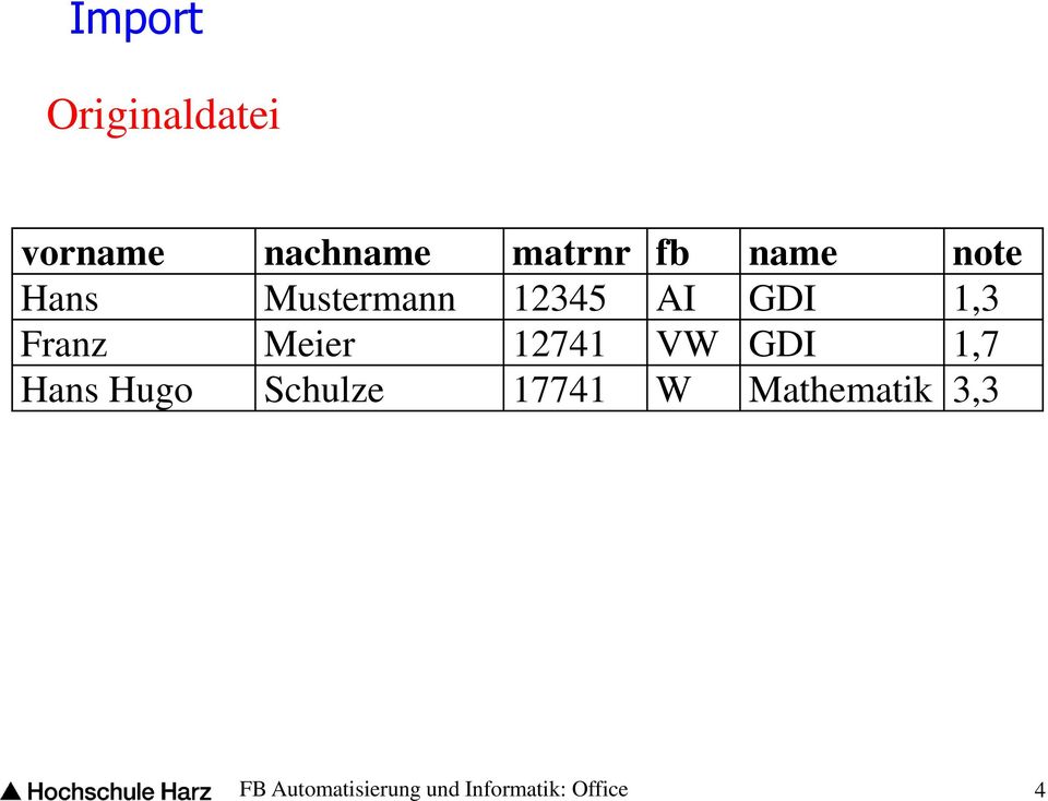 Meier 12741 VW GDI 1,7 Hans Hugo Schulze 17741 W