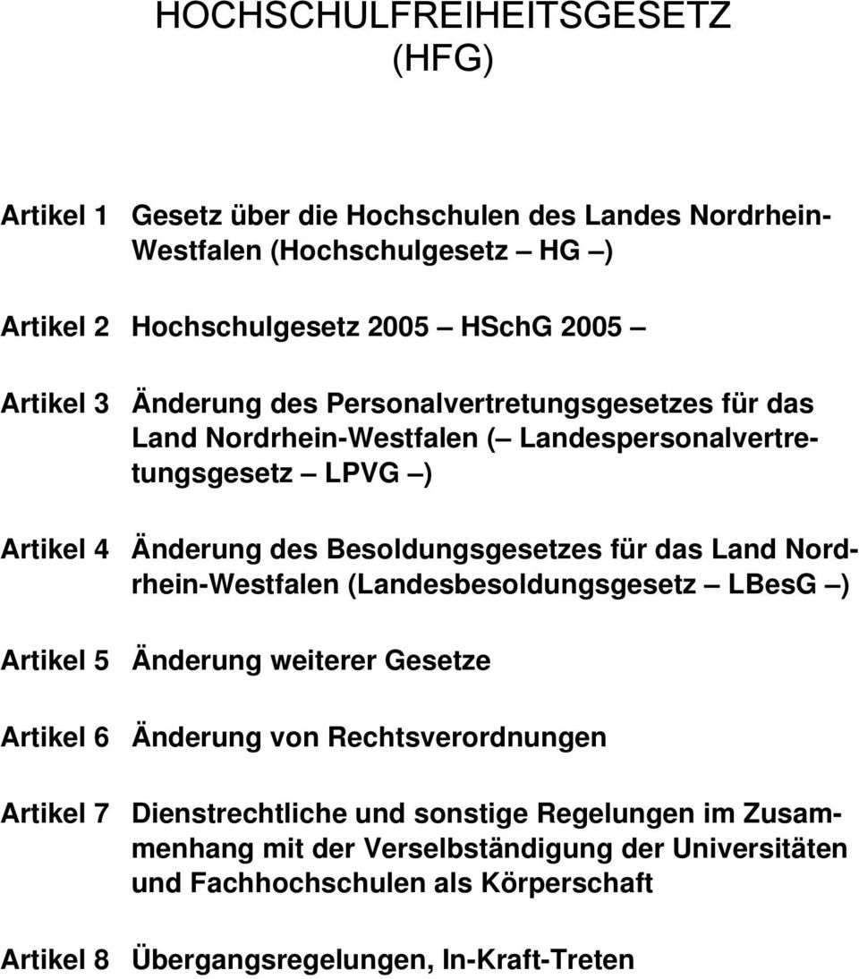 für das Land Nordrhein-Westfalen (Landesbesoldungsgesetz LBesG ) Artikel 5 Änderung weiterer Gesetze Artikel 6 Änderung von Rechtsverordnungen Artikel 7