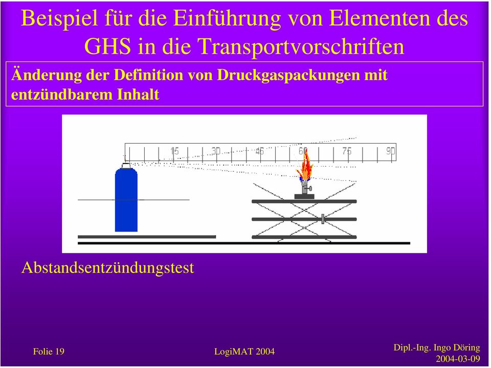 Definition von Druckgaspackungen mit