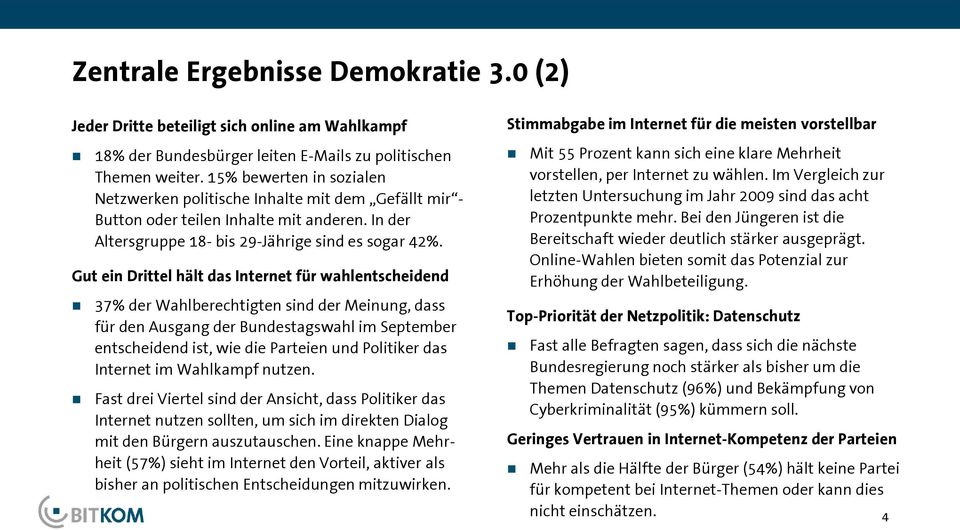 Gut ein Drittel hält das Internet für wahlentscheidend 37% der Wahlberechtigten sind der Meinung, dass für den Ausgang der Bundestagswahl im September entscheidend ist, wie die Parteien und Politiker