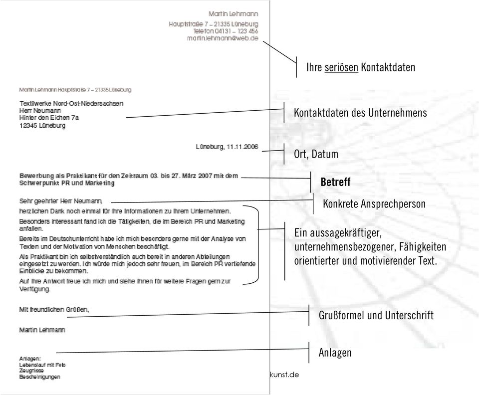 aussagekräftiger, unternehmensbezogener, Fähigkeiten