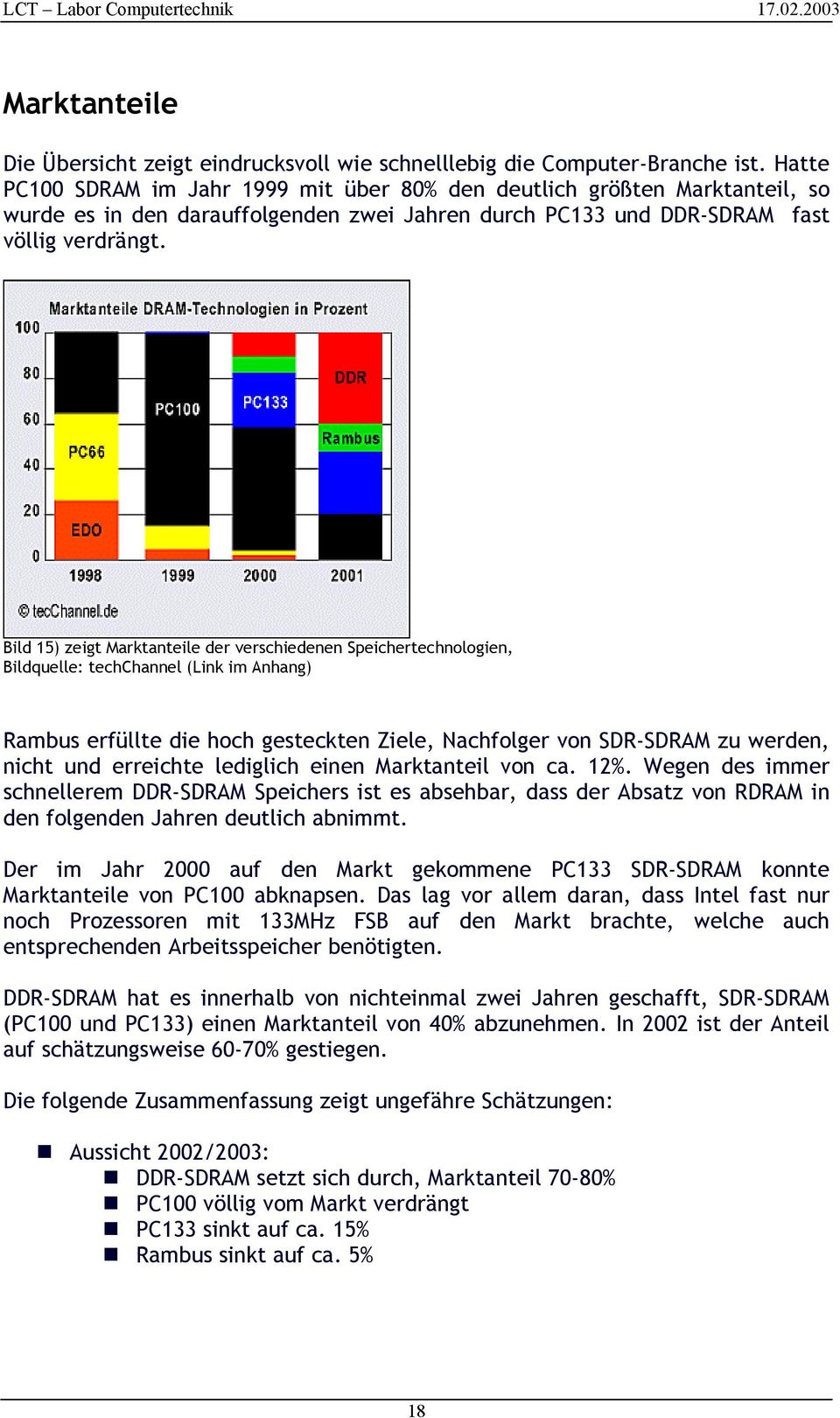 Bild 15) zeigt Marktanteile der verschiedenen Speichertechnologien, Bildquelle: techchannel (Link im Anhang) Rambus erfüllte die hoch gesteckten Ziele, Nachfolger von SDR-SDRAM zu werden, nicht und
